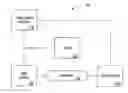 Fig. 01 - Systems and methods for improved health care compliance