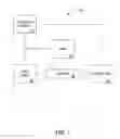 Fig. 02 - Systems and methods for improved health care compliance