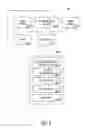 Fig. 09 - Systems and methods for improved health care compliance