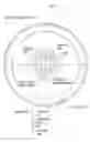 Fig. 02 - Method of managing optimum power control data in lead-in zone of high-density optical disc