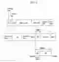 Fig. 04 - Method of managing optimum power control data in lead-in zone of high-density optical disc