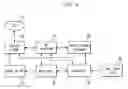 Fig. 05 - Method of managing optimum power control data in lead-in zone of high-density optical disc