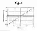 Fig. 06 - LENS POSITIONING METHOD, CUTTING METHOD, POSITIONING METHOD, AND CUTTING APPARATUS