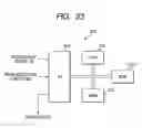 Fig. 33 - Method for reproducing holographic information from an optical information recording medium