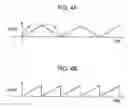 Fig. 05 - Hologram device and hologram recording/reproducing method