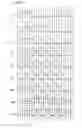 Fig. 06 - Recording method and media having marks and spaces with lengths defined by a predetermined modulation method