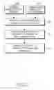Fig. 08 - Apparatus and method for transmitting and receiving pilot signal using multiple antennas in a mobile communication system