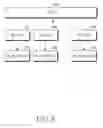 Fig. 09 - Apparatus and method for transmitting and receiving pilot signal using multiple antennas in a mobile communication system
