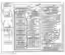 Fig. 01 - Communications system, methods and apparatus
