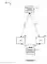 Fig. 02 - Communications system, methods and apparatus
