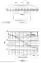 Fig. 20 - OFDM demodulation apparatus, method and computer readable medium