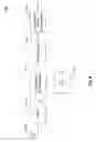 Fig. 05 - Quick paging channel with reduced probability of missed page