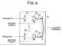 Fig. 07 - Packet switching system and method