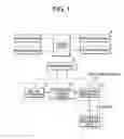 Fig. 02 - Call admission control method and system