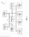 Fig. 02 - Delta transfers in distributed file systems
