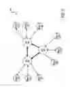 Fig. 03 - Delta transfers in distributed file systems