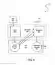 Fig. 05 - Delta transfers in distributed file systems