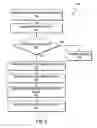 Fig. 06 - Delta transfers in distributed file systems
