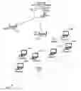 Fig. 01 - Using mini-beacons in a wireless network