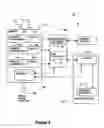 Fig. 04 - Providing service selection and obtaining services