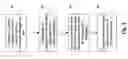 Fig. 04 - Methods for measuring latency in a multicast environment