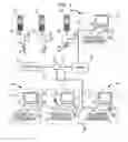 Fig. 02 - Wireless management system for control of remote devices
