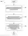 Fig. 01 - Methods and apparatus for efficient providing of scheduling information