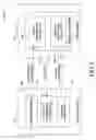 Fig. 04 - Methods and apparatus for efficient providing of scheduling information