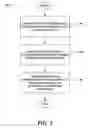 Fig. 06 - Methods and apparatus for efficient providing of scheduling information