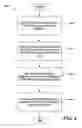 Fig. 07 - Methods and apparatus for efficient providing of scheduling information