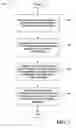 Fig. 08 - Methods and apparatus for efficient providing of scheduling information