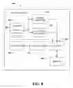 Fig. 09 - Methods and apparatus for efficient providing of scheduling information