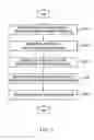 Fig. 04 - Method and system of transmitting information from one to many terminals via wireless local area network