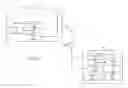 Fig. 03 - Method and apparatus to facilitate handover
