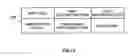 Fig. 15 - Resource relocation method, base station, and radio network control device
