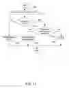 Fig. 09 - Method and apparatus for power saving in beacon generation of wireless networks in ad hoc mode