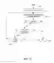 Fig. 10 - Method and apparatus for power saving in beacon generation of wireless networks in ad hoc mode