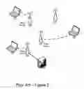 Fig. 03 - Wireless mesh routing protocol utilizing hybrid link state algorithms