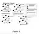 Fig. 06 - Wireless mesh routing protocol utilizing hybrid link state algorithms