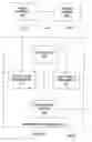 Fig. 02 - System and method for processing audio and video data in a wireless handset