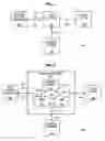 Fig. 02 - Methods and systems for improved charging information accuracy in a wireless communication system