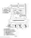 Fig. 04 - Providing operation services for networks via operations service servers
