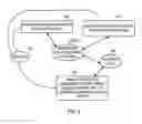 Fig. 06 - Providing operation services for networks via operations service servers