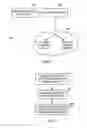 Fig. 07 - Providing operation services for networks via operations service servers