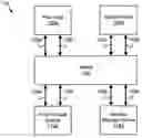 Fig. 01 - Apparatus, system, and method for communicating over multiple paths