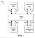 Fig. 02 - Apparatus, system, and method for communicating over multiple paths