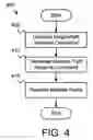 Fig. 05 - Apparatus, system, and method for communicating over multiple paths
