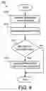 Fig. 07 - Apparatus, system, and method for communicating over multiple paths