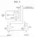 Fig. 04 - STM-1 to STM-64 SDH/SONET framer with data multiplexing from a series of configurable I/O ports
