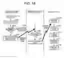 Fig. 12 - Microprocessor, network system and communication method